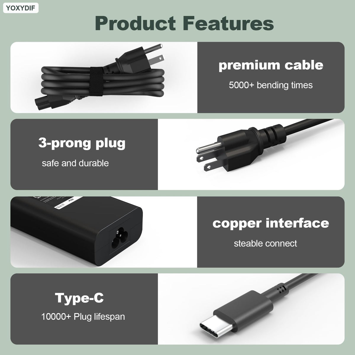 YOXYDIF Slim 65W USB C charger showing versatile USB C output options