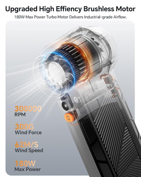 yoyoto two interchangeable nozzles and accessories for targeted and wide cleaning