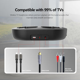 YOYOTUNE headphones worn by viewer enjoying private TV sound