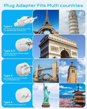 Yozisital adapter showing four USB ports for simultaneous device charging.