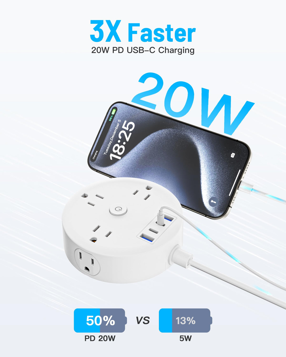 Yozisital rotating plug angled to wall, offers flexible placement