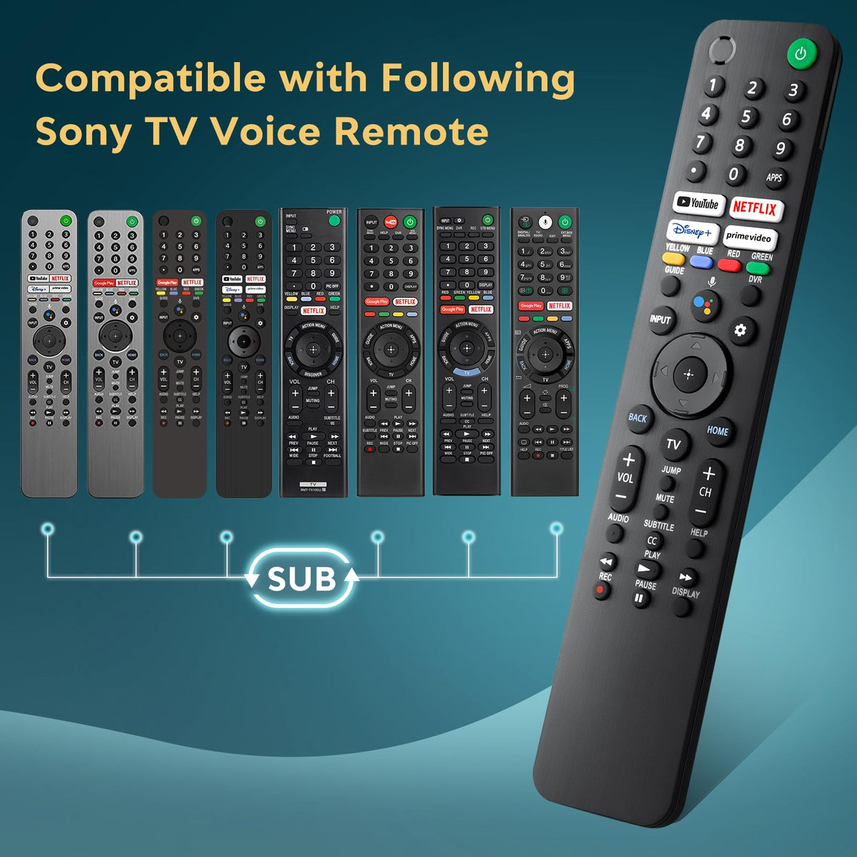 YOZZCANT replacement remote back view showcases pairing-ready design