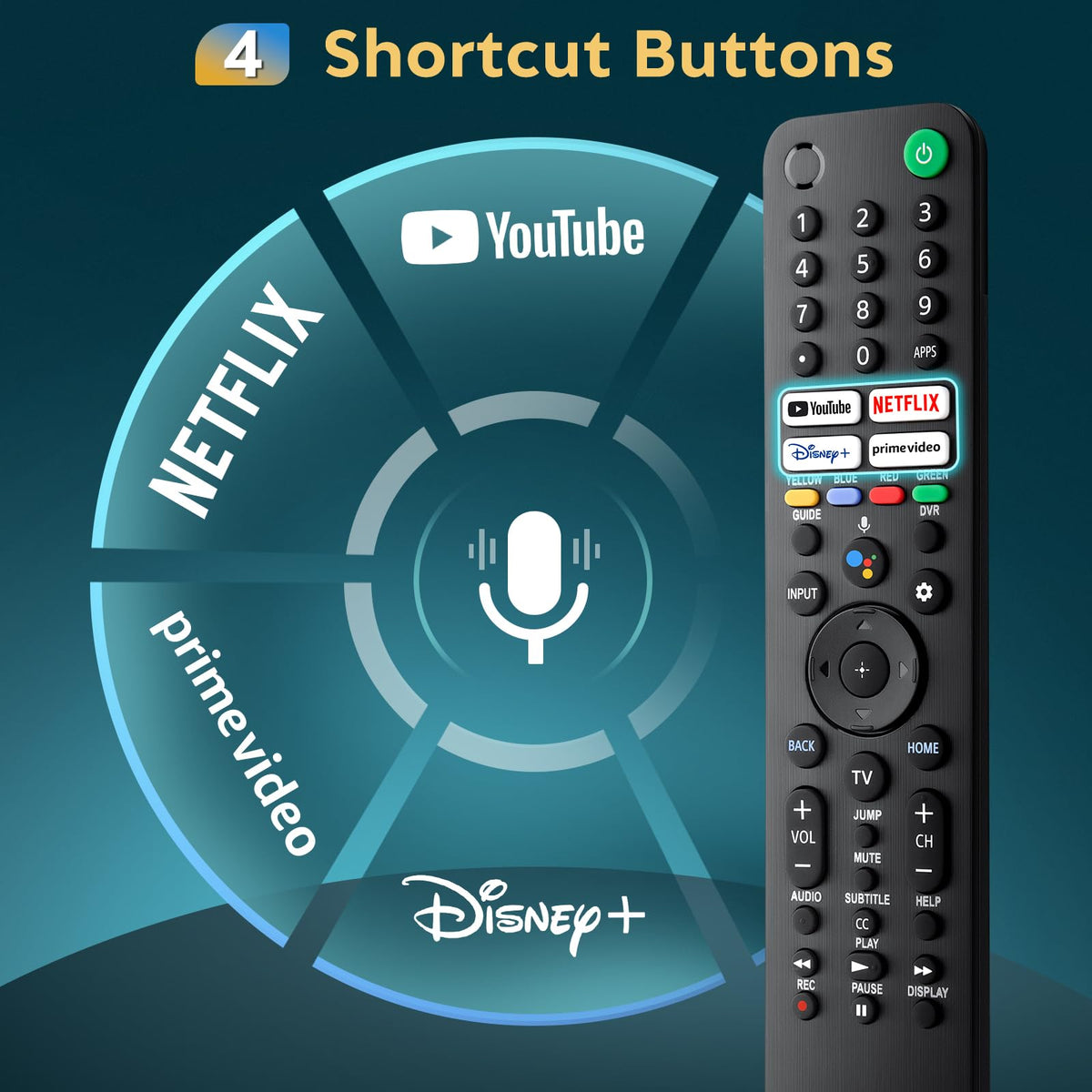 YOZZCANT app-launch image shows one-click access to favorites