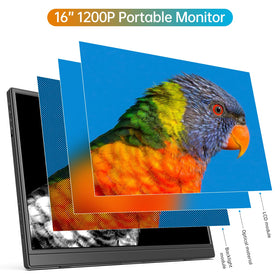 Travel-ready YPI display fits in a bag for on-the-go productivity.