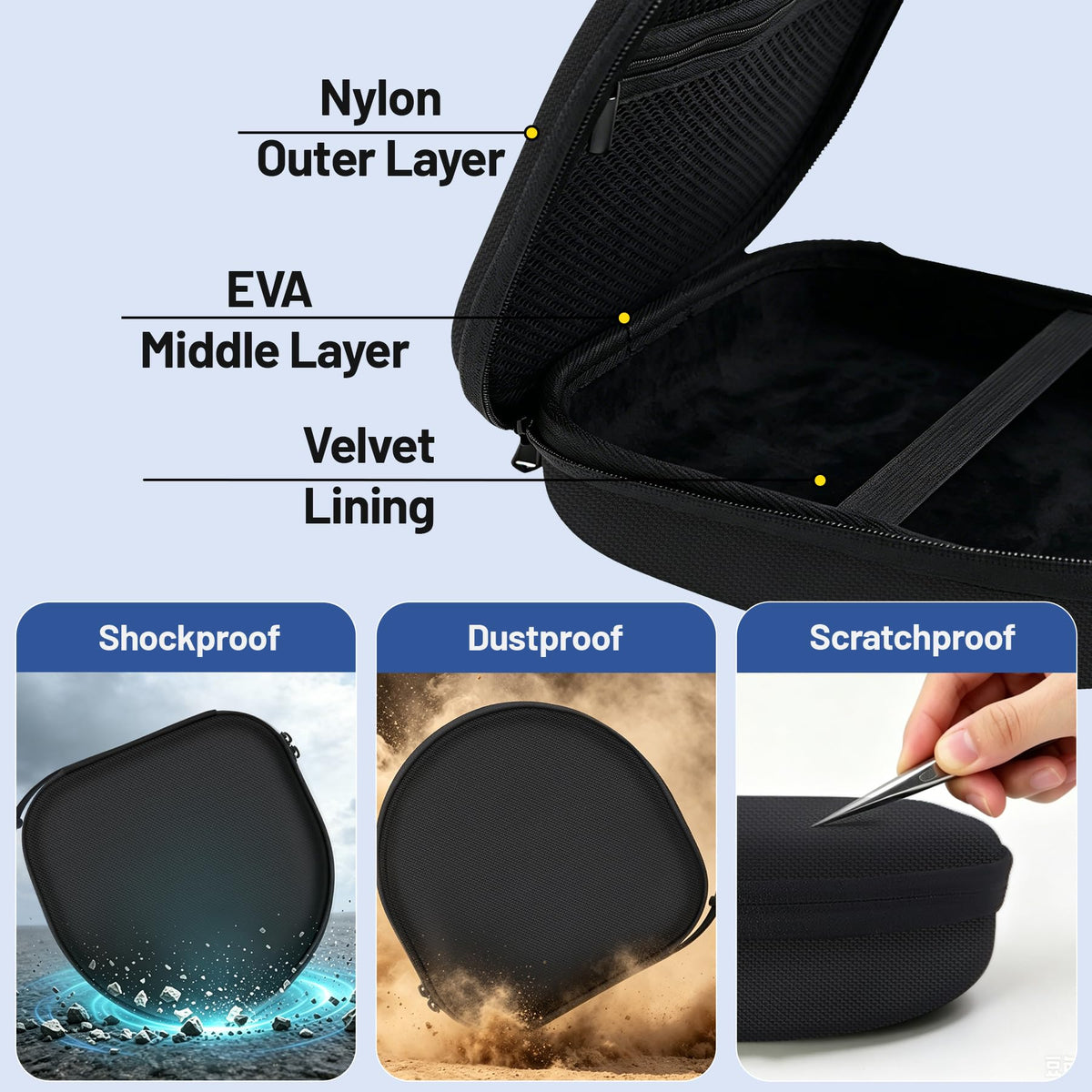 YPW EVA case for KVIDIO headsets offers sturdy protection on the move.