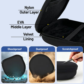 YPW EVA case for KVIDIO headsets offers sturdy protection on the move.