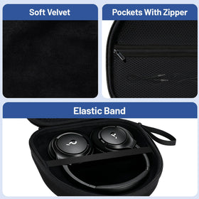 YPW EVA case for Sony WH-CH720N guards against scratches on the go.