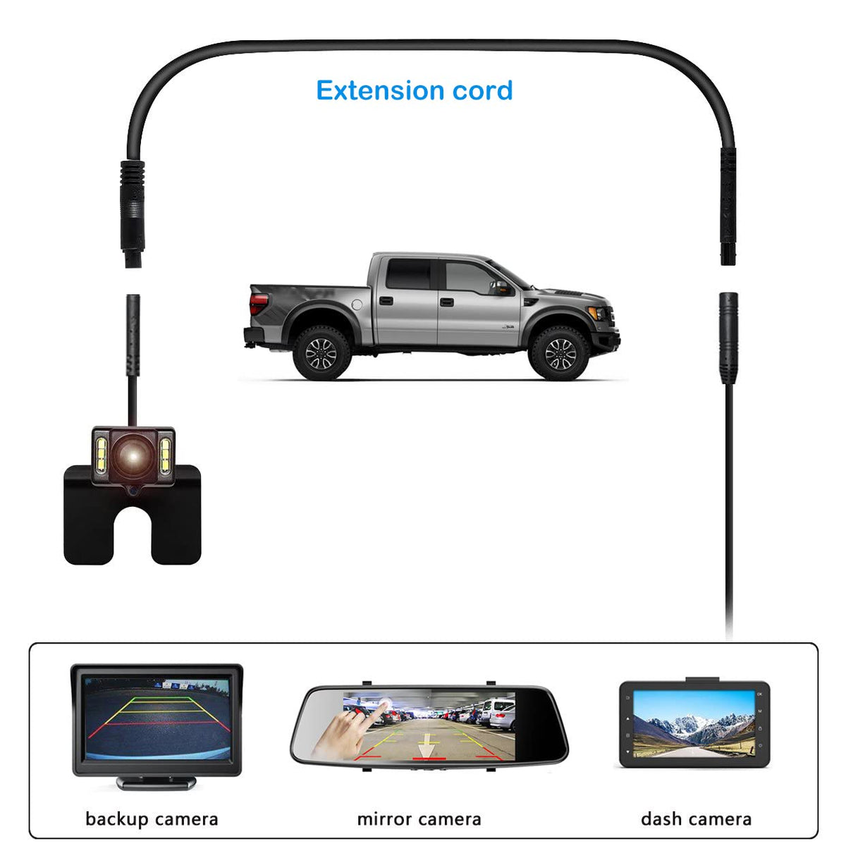 YQMAJIM compatible four-pin cable supports multiple camera types.