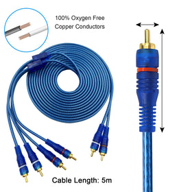 YQMRCZRF long twisted-pair 5m cable demonstrating reach and flexible routing benefit