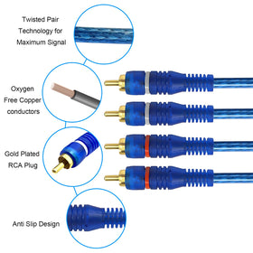 YQMRCZRF RCA connector close-up highlighting solid contacts and secure audio transfer