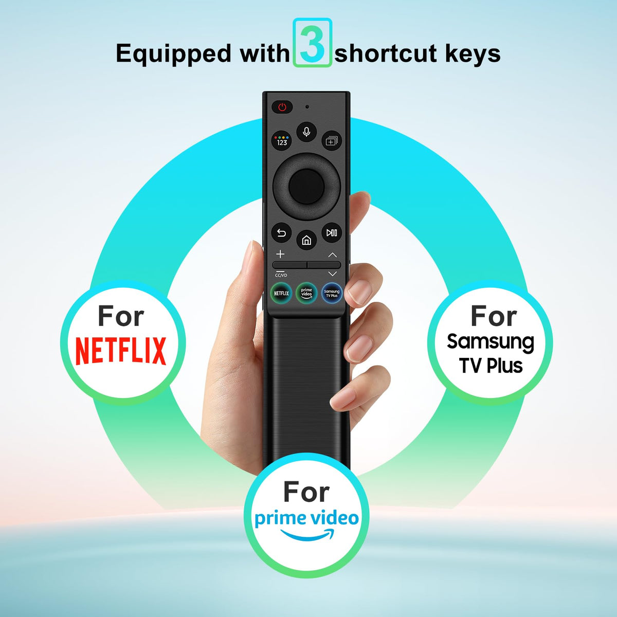 Yrtnlo remote placed beside Samsung Neo QLED TV to show compatibility and fit