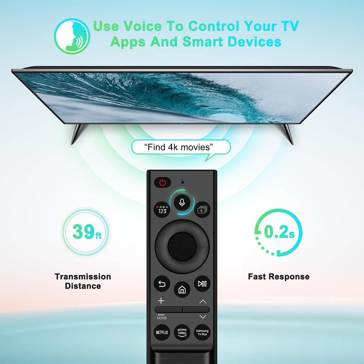 Yrtnlo remote USB-C port detail illustrating fast charging convenience and reliability