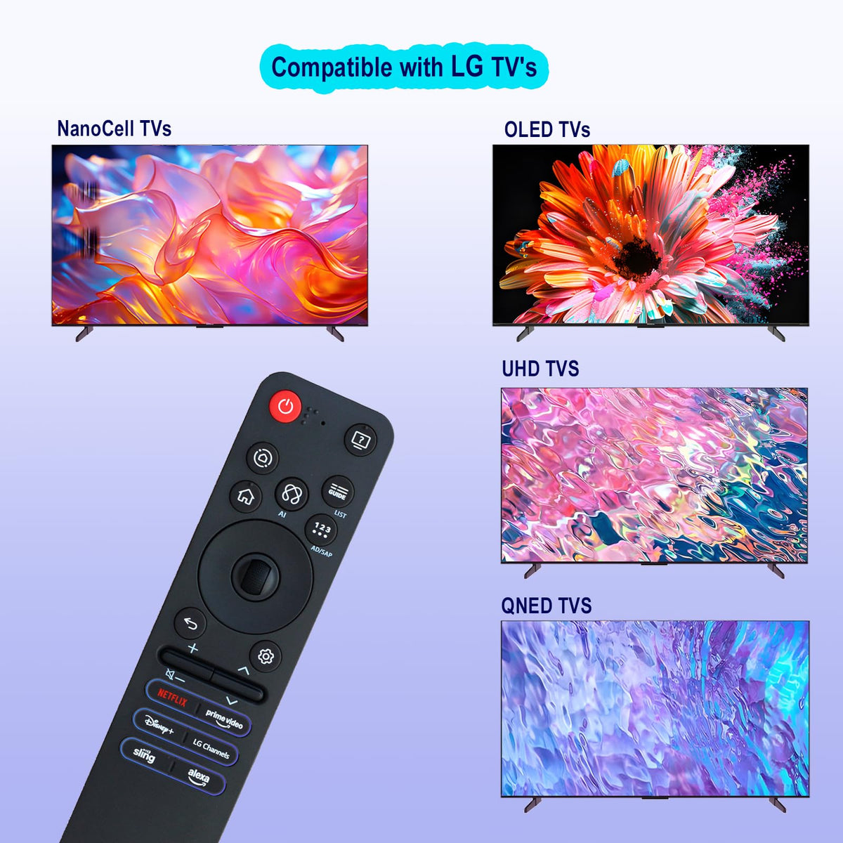 Yrtnlo remote compatible with LG OLED C5/B5/G5 series.