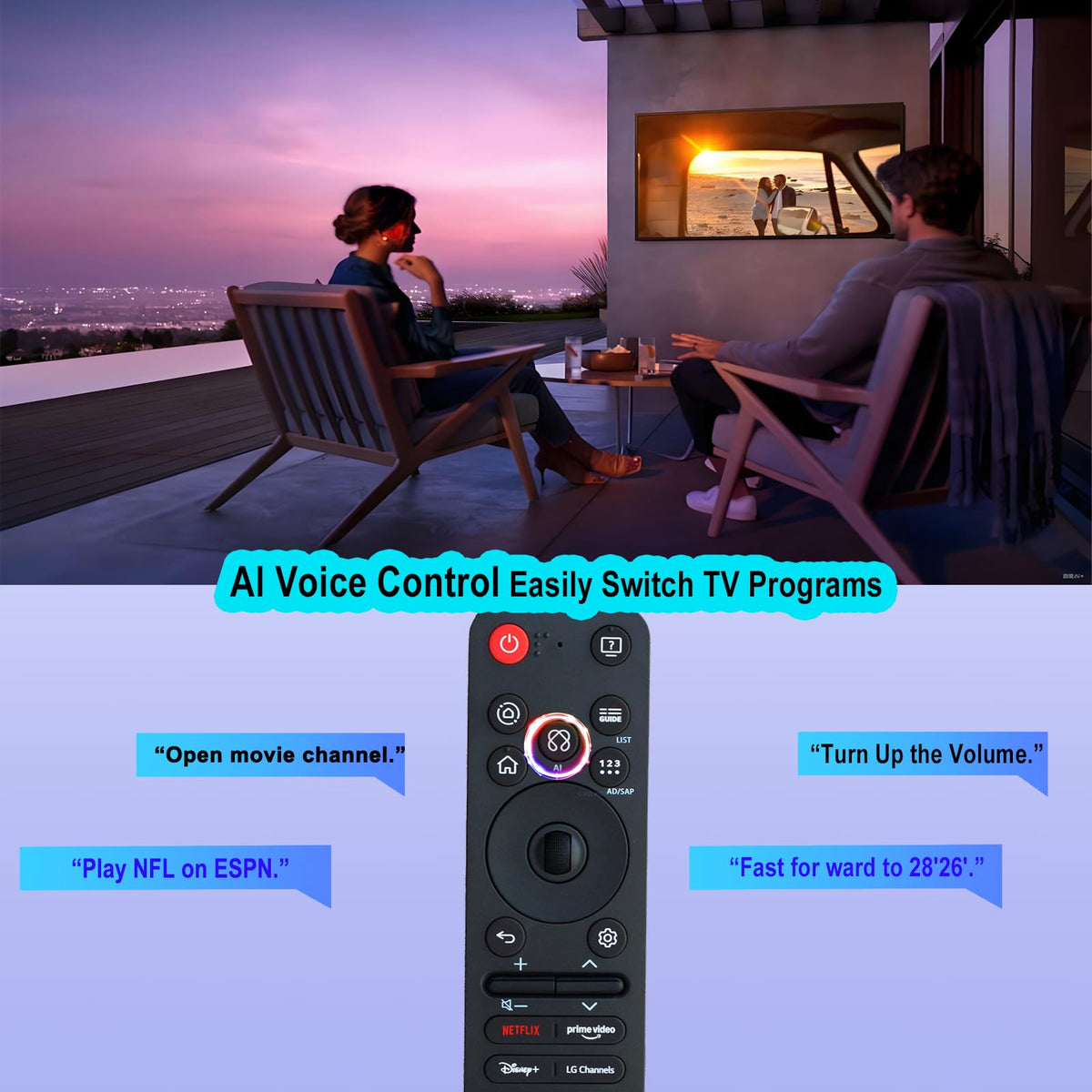 Yrtnlo M5 AI compatible remote with voice features.