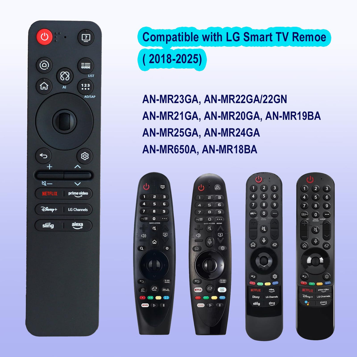 Yrtnlo remote showing pointer and wheel navigation for precise control.