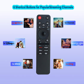 Yrtnlo remote supports QNED 92A/85A/80A UA77 LG models.