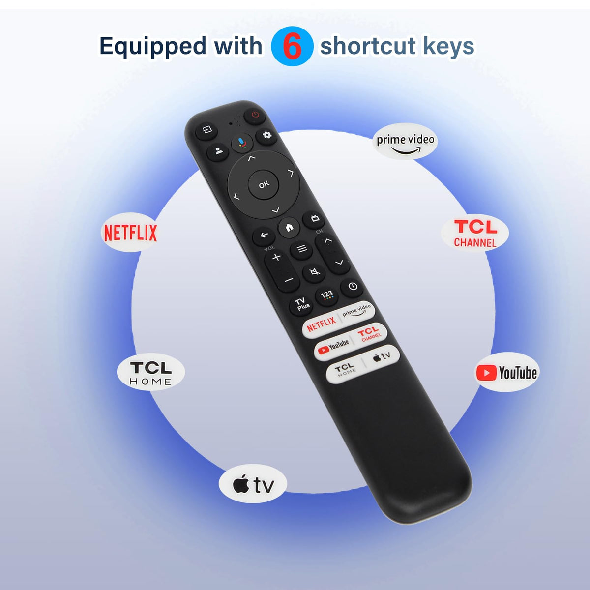 Yrtnlo RC813 shortcut keys close-up for instant streaming access.