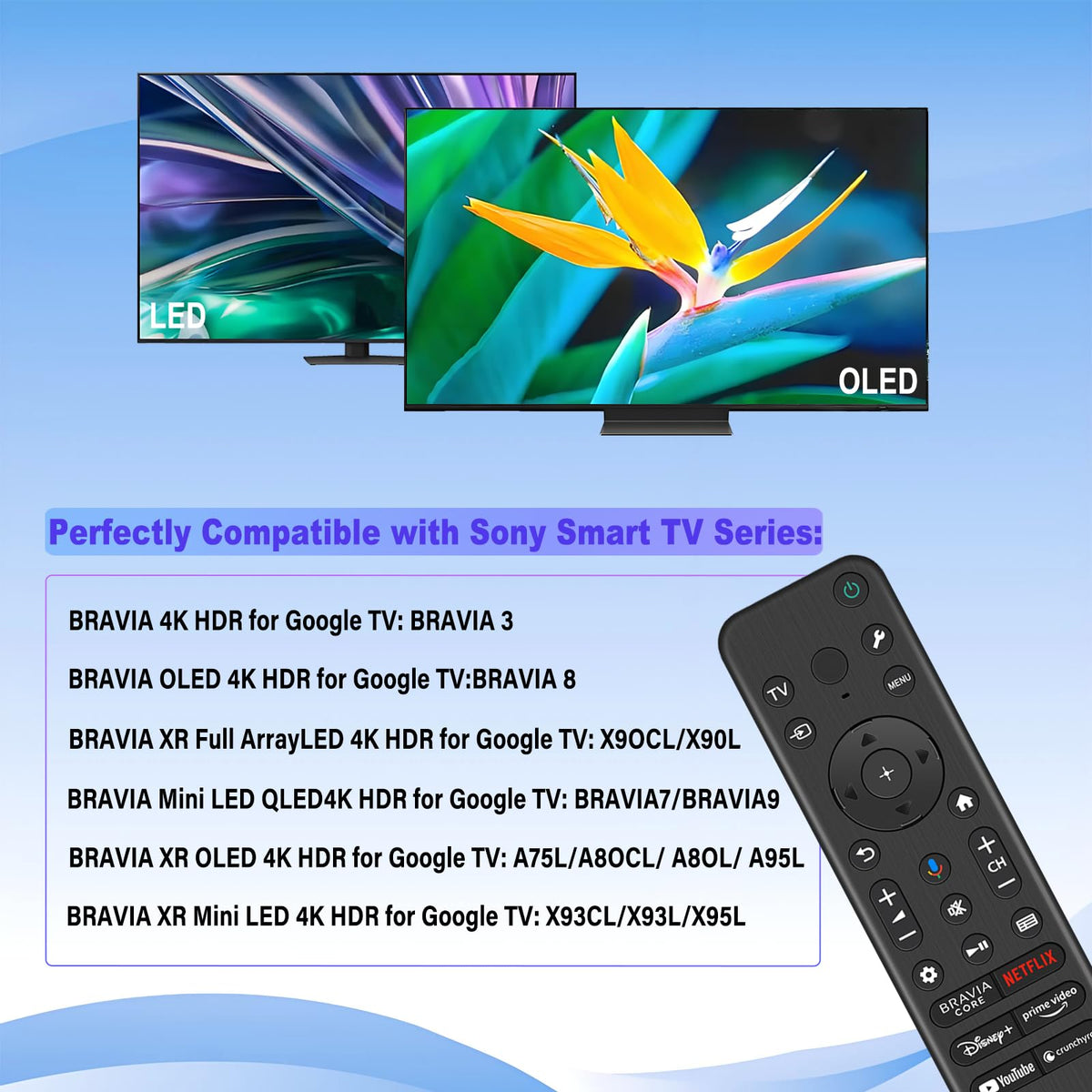 Yrtnlo RMF-TX910U remote-buttons view highlighting one-touch streaming shortcuts.
