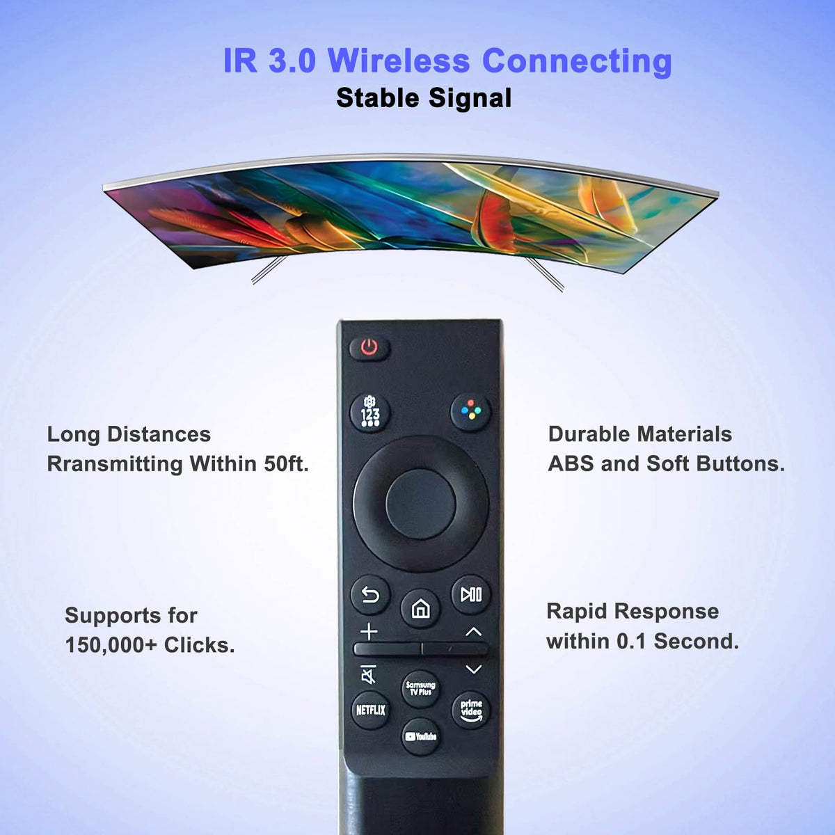 Yrtnlo remote with dedicated Netflix YouTube Prime buttons for quick access.