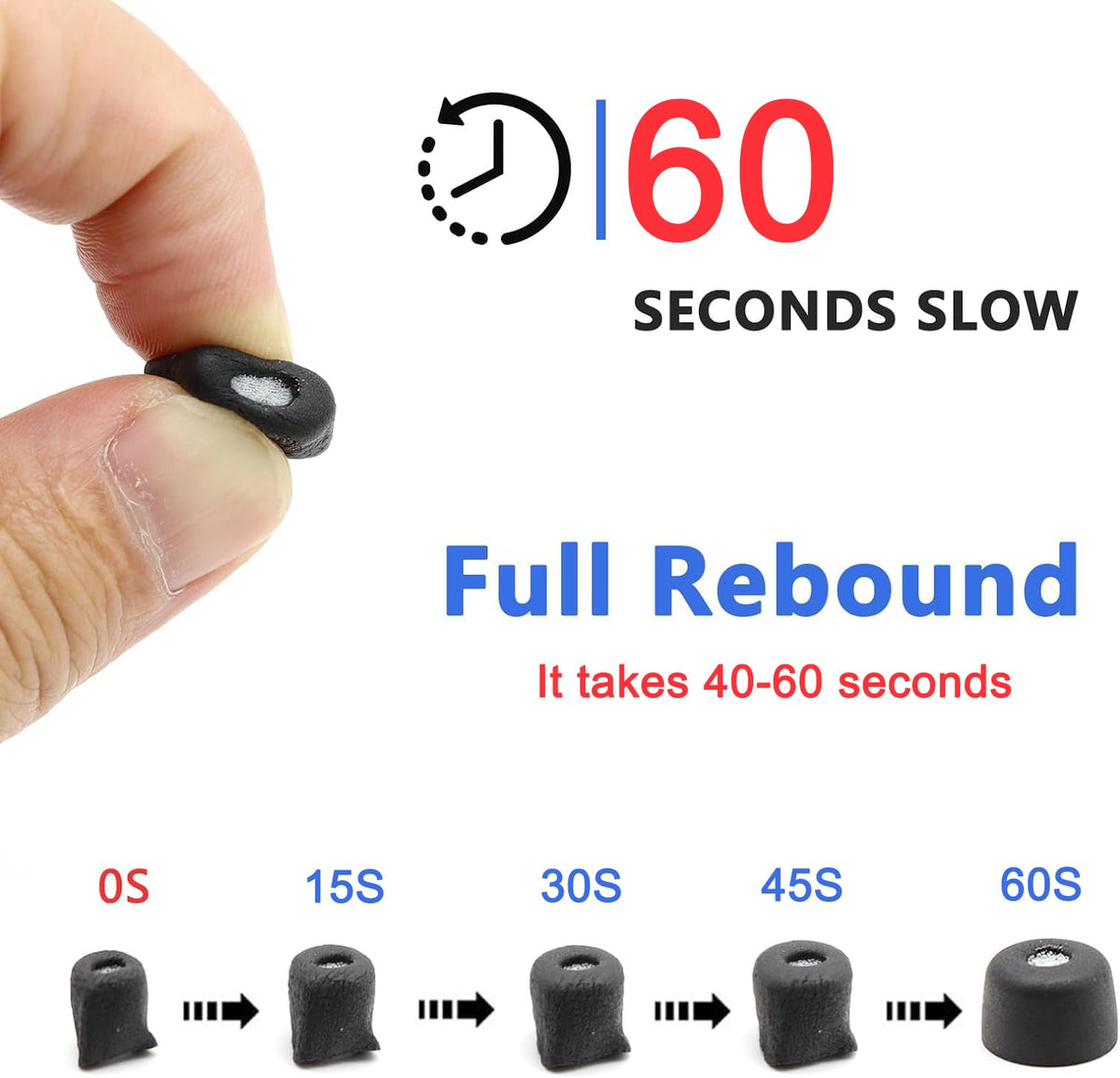 Soft memory foam ear tips cushion ears for comfortable listening