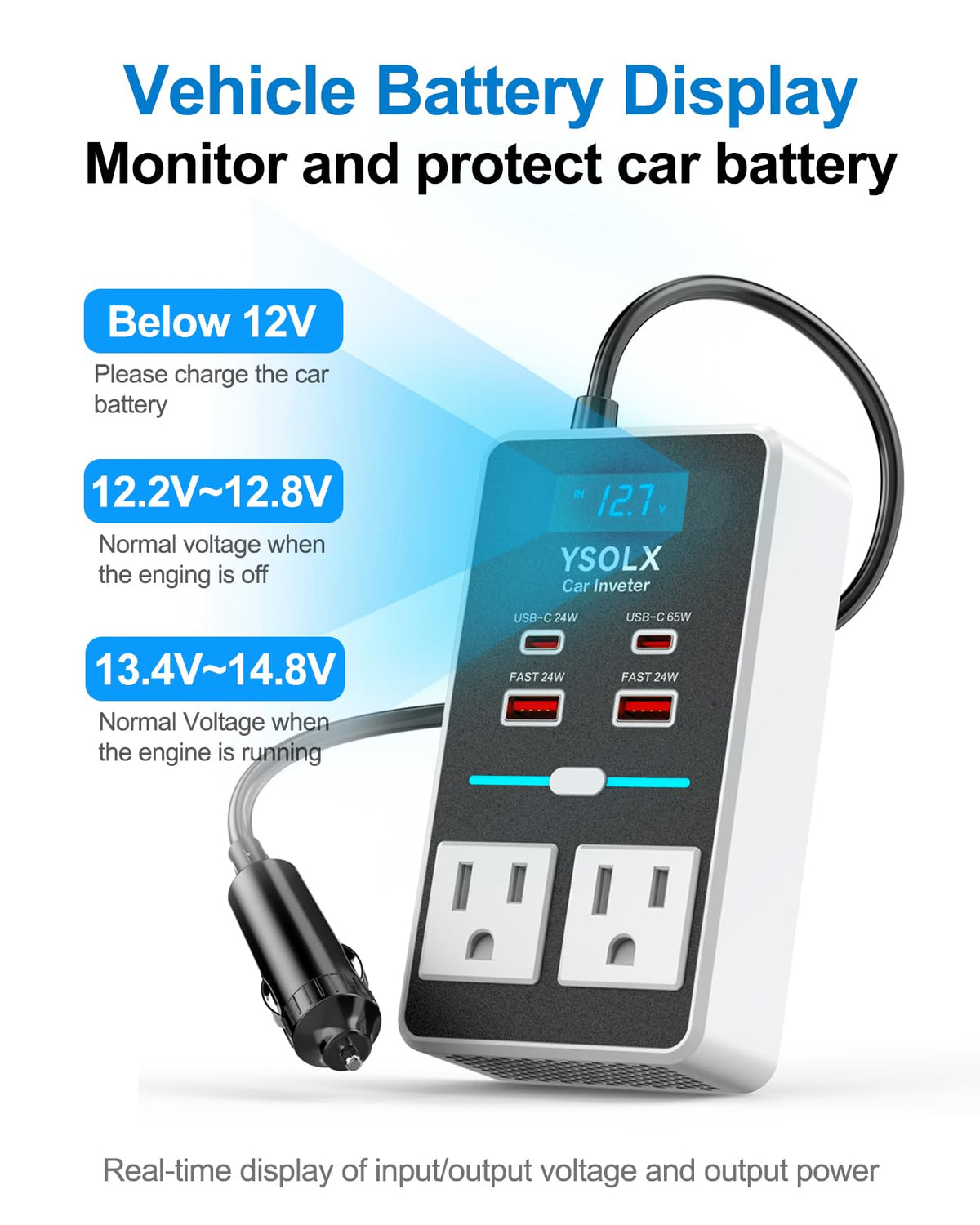 YSOLX close-up display screen showing voltage and power for easy monitoring