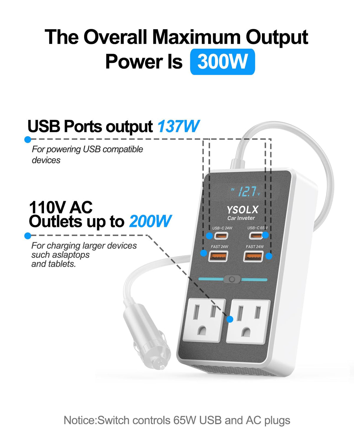 YSOLX powering a laptop in a car to enable mobile work and travel