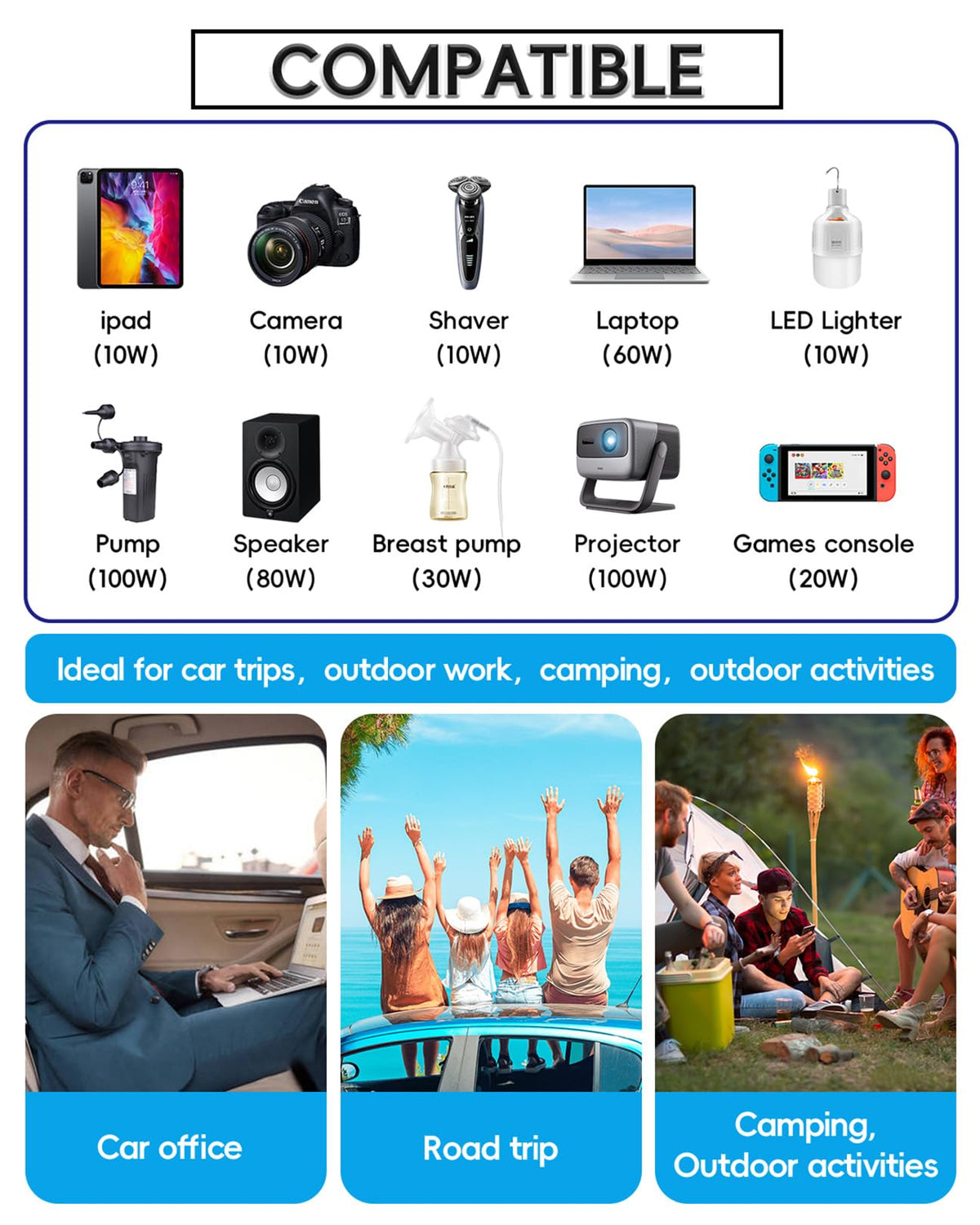 YSOLX used at a campsite powering small appliances for outdoor convenience