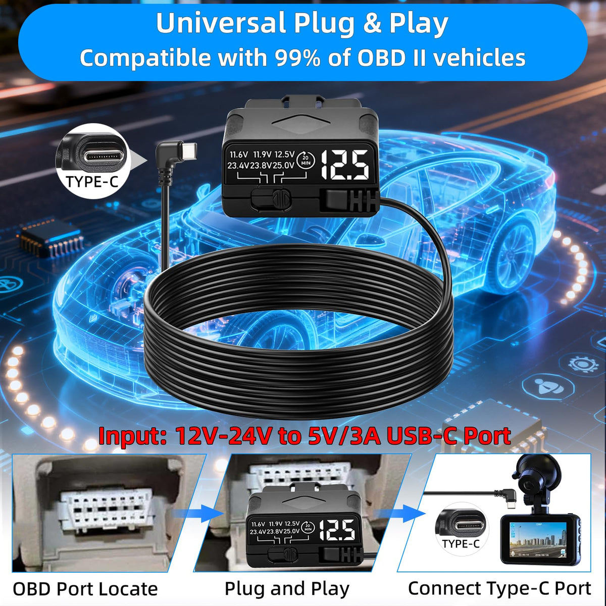 Versatile 12-24V input powers dash cams at 5V/3A