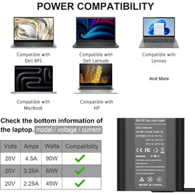YTech New Slim 90W USB-C charger USB-C port closeup shows easy Dell connectivity