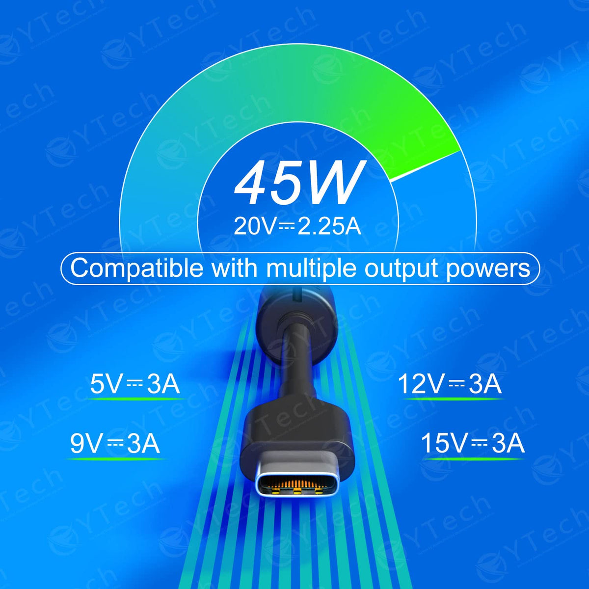 YTech smart safety chip emphasizes protection against electrical faults.