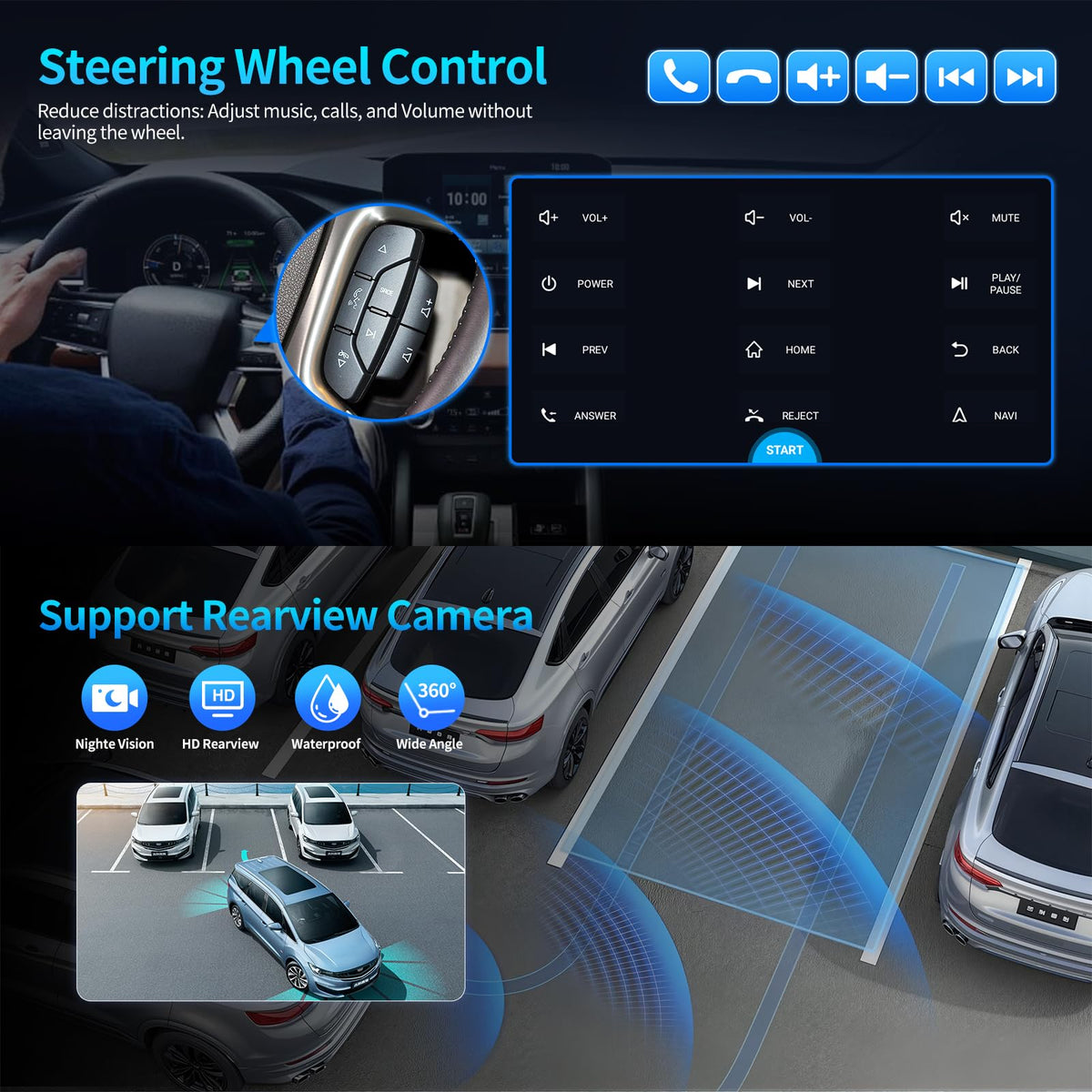 YTPIIVWEW backup camera with 170-degree view improves reversing safety.
