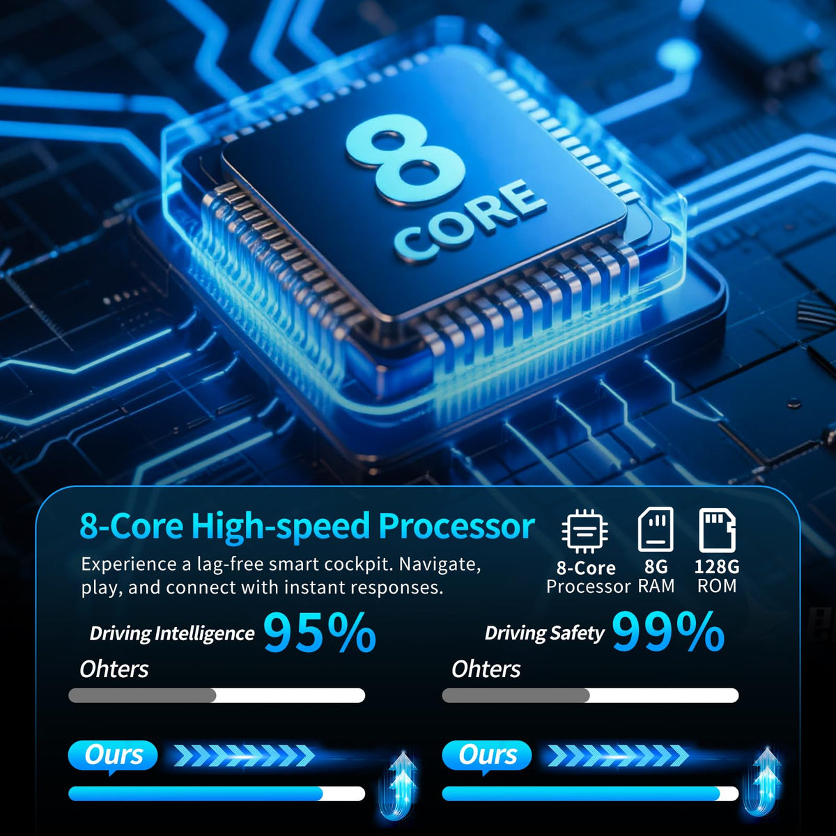 YTPIIVWEW car radio with 4G WiFi for real-time navigation and streaming