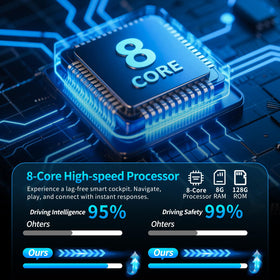 YTPIIVWEW car radio with 4G WiFi for real-time navigation and streaming