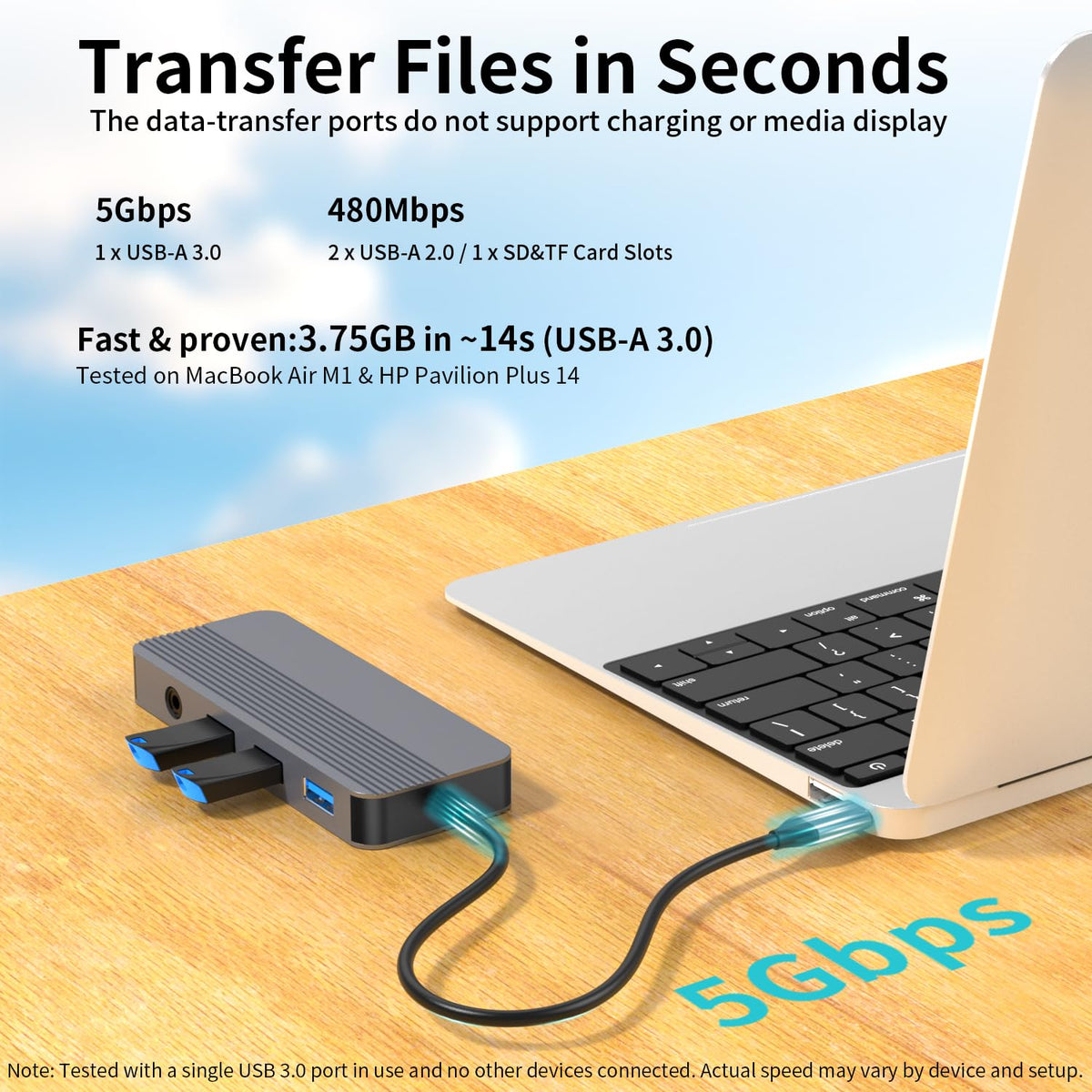 Yuanshan docking station 3.5mm audio jack for focused work