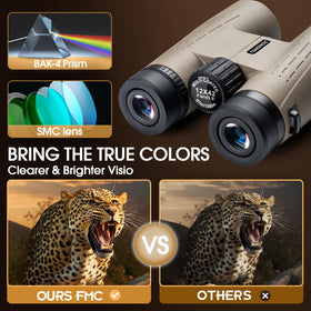 YUANZIMOO binoculars smartphone adapter makes quick photos through the lens.