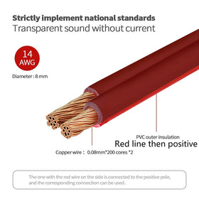 Yuchenfeng cable cross-section showing 14AWG OFC core for improved bass