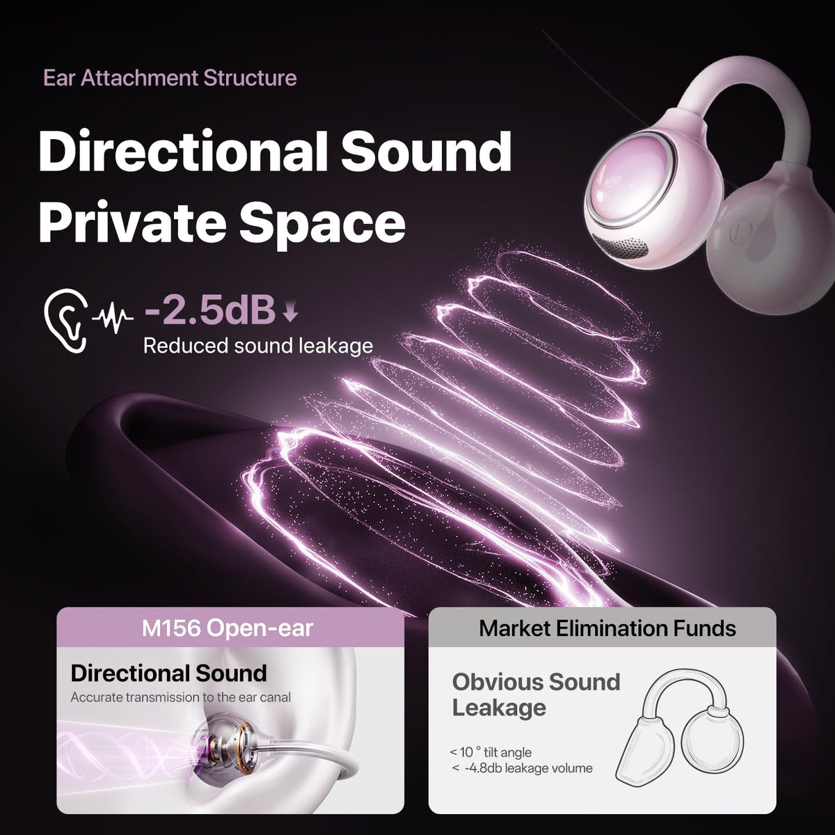 YUEHEMEI Bluetooth 6.0 delivers fast, stable connections.