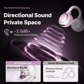 YUEHEMEI Bluetooth 6.0 delivers fast, stable connections.