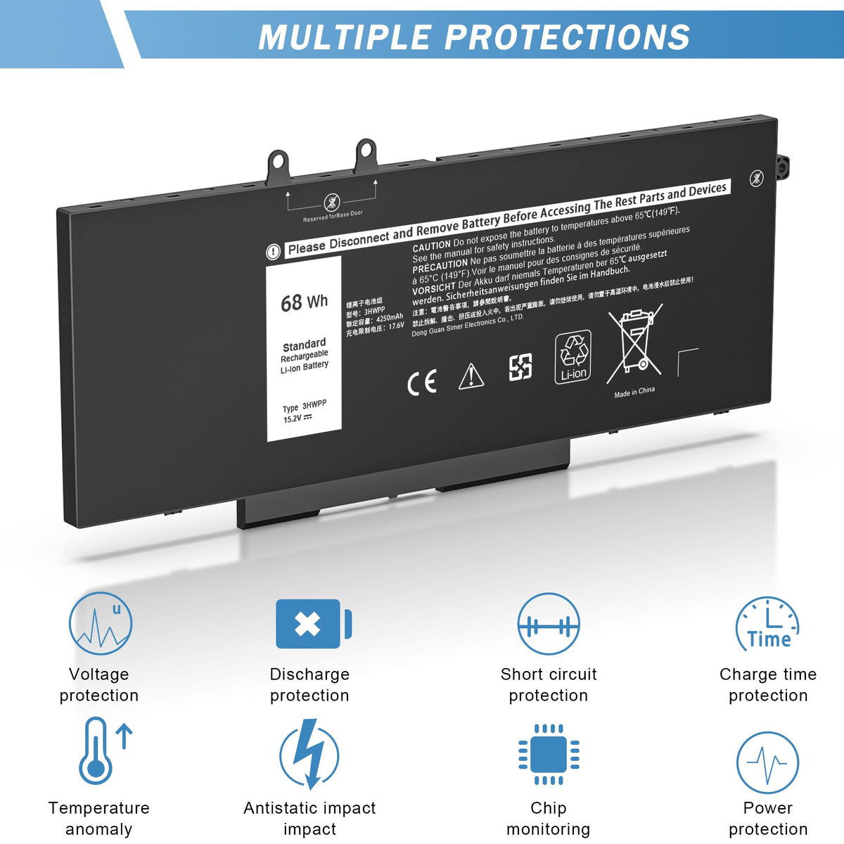 YUERYE 3HWPP battery packaging image highlights the replacement kit contents.