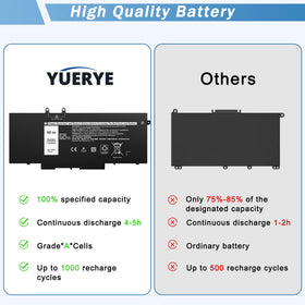 YUERYE 3HWPP battery replacement installation demonstrates easy setup steps.