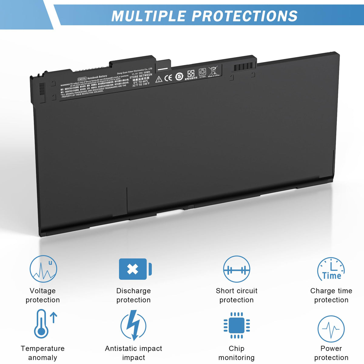 YUERYE CM03XL compatibility chart clarifies supported EliteBook models.