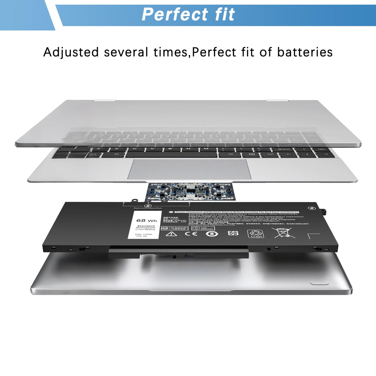 YUERYE GJKNX 68Wh battery assembly kit image emphasizes included tools
