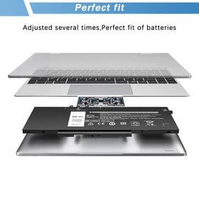 YUERYE GJKNX 68Wh battery assembly kit image emphasizes included tools
