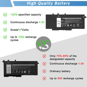 YUERYE GJKNX 68Wh battery Latitude 5591 outer-case view