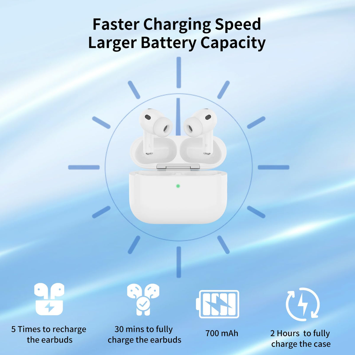 Yugcheal open case with AirPods Pro 3 aligned for precise charging