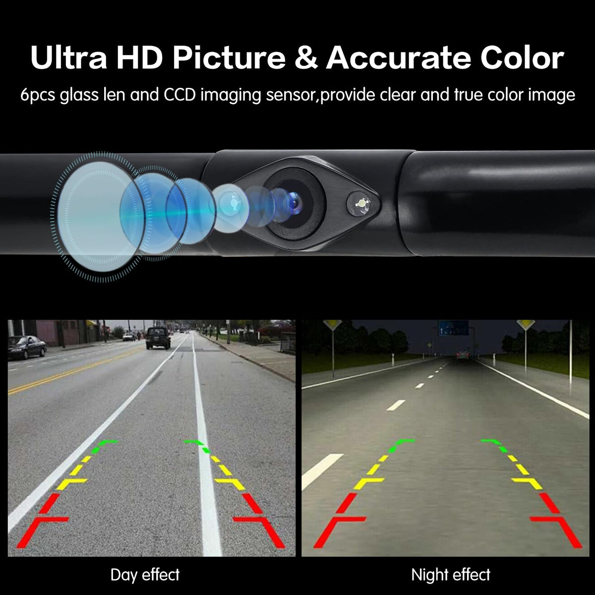 YUGUANG 720P HD imaging delivers accurate colors behind your vehicle.