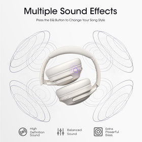 YUMONDEAR 40mm drivers delivering deep bass and clear highs