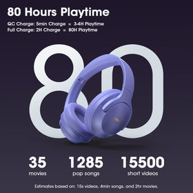 YUMONDEAR headphones featuring 3 EQ modes for customized sound across bass, vocals, and cinema.