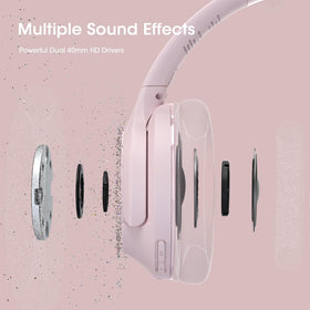 YUMONDEAR memory protein ear cups for lasting comfort