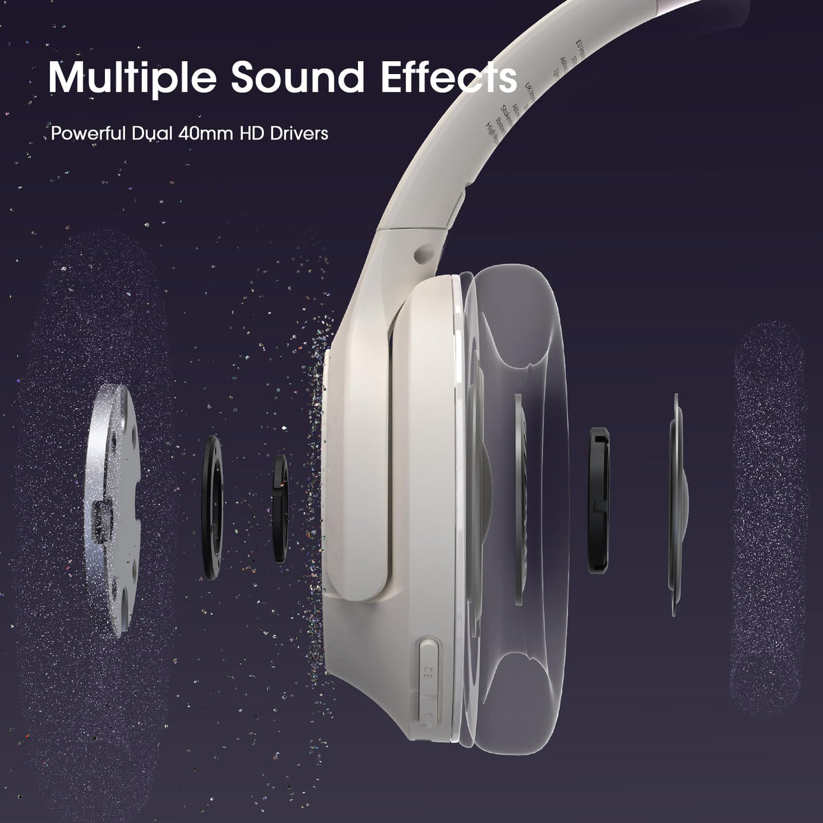 YUMONDEAR memory-protein ear cups for cloud-like comfort